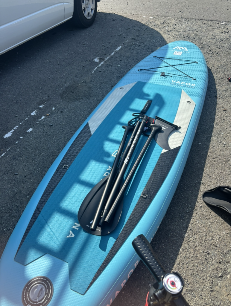 使用しているSUP